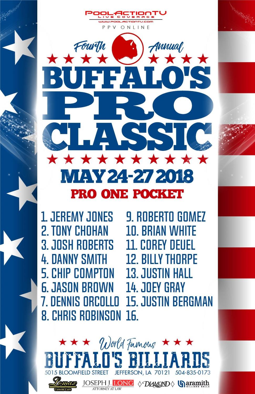 Buffalo’s Pro Classic