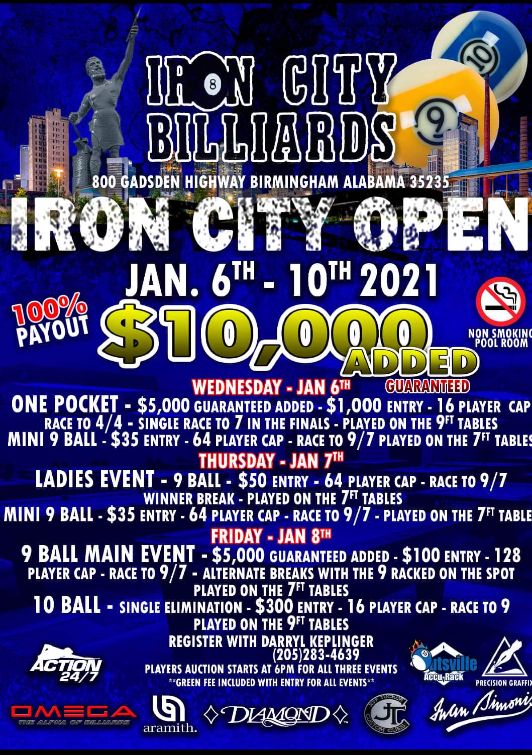 Iron City Open